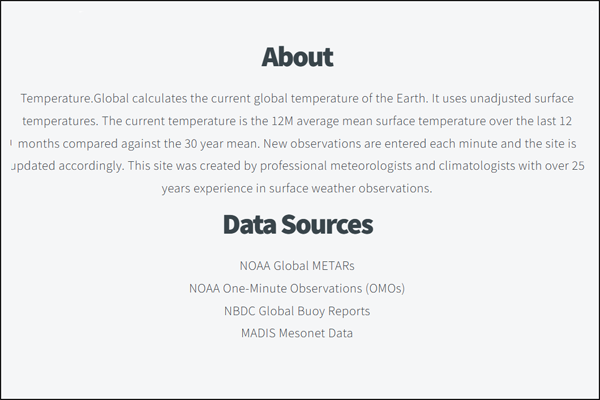 Data sources used by temperature.global