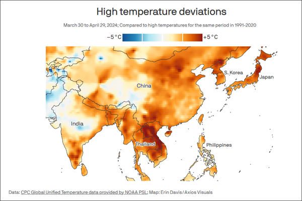 East Asia heat wave