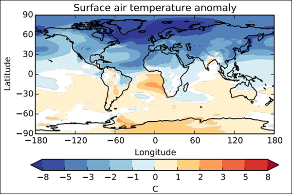 Modelled temperatures following AMOC collapse