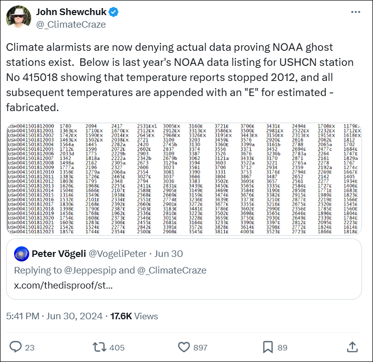 John Shewchuk post re estimated readings at a ghost station