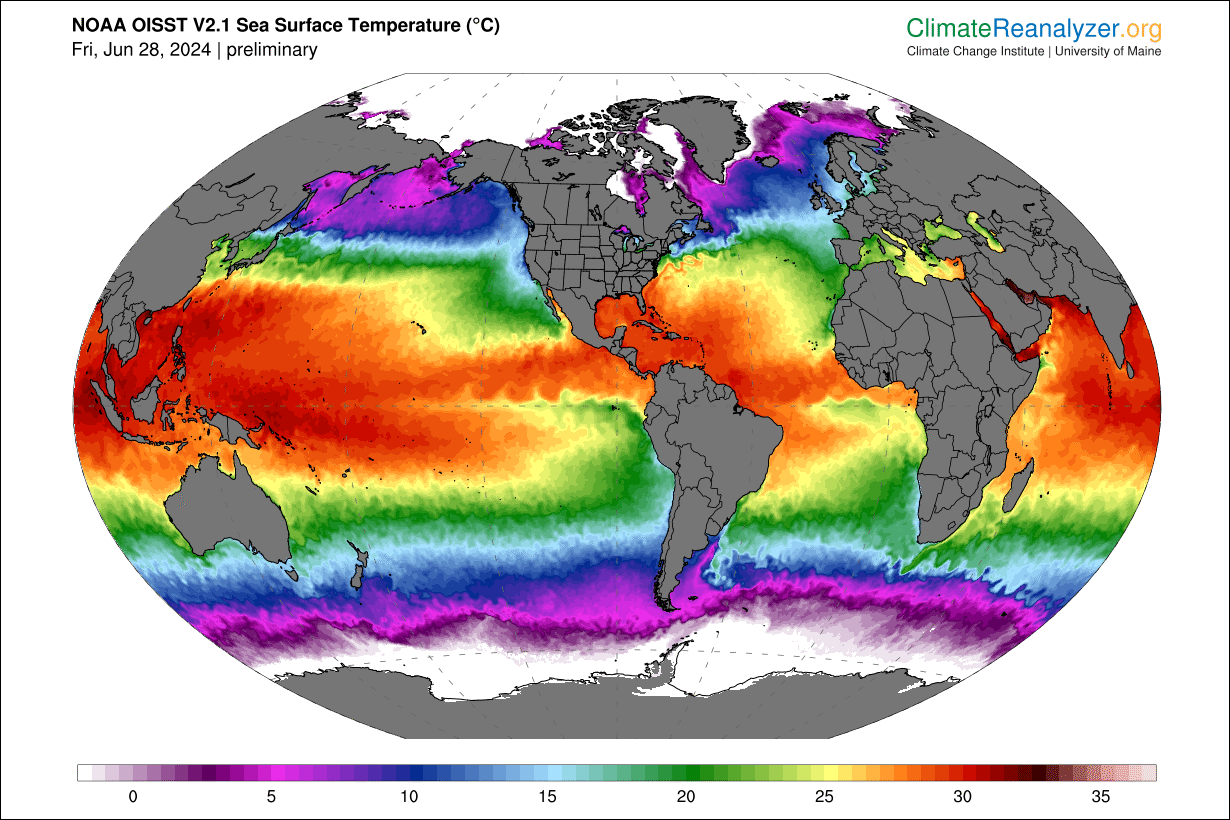 Sea surface temperature